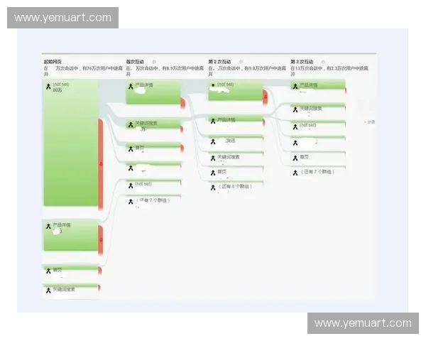 赛事游戏化创新发展探索与实践路径分析