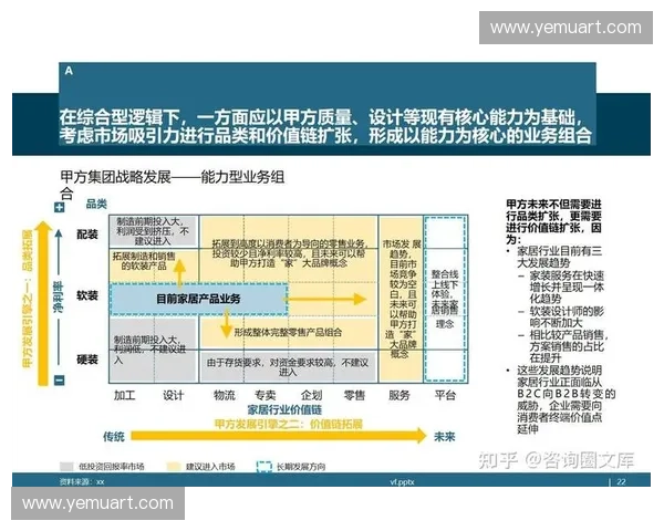 组织管理创新与优化路径探讨：提升团队效率与协同合作的策略分析